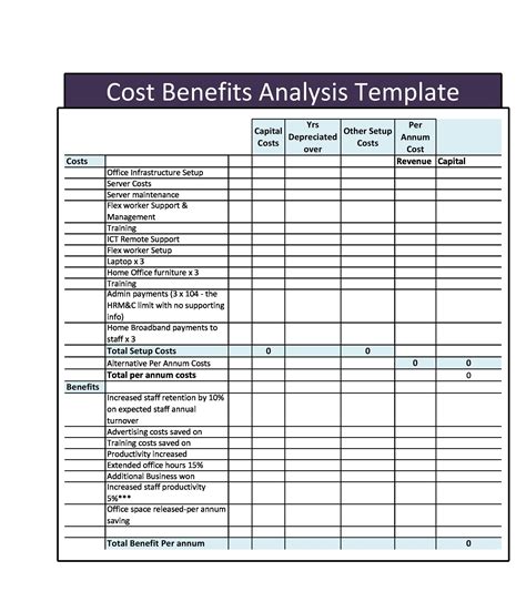 BAS Costs Template