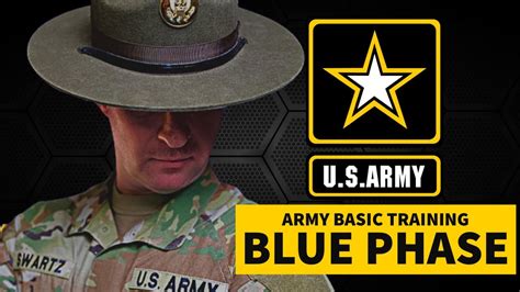 BCT Army Blue Phase