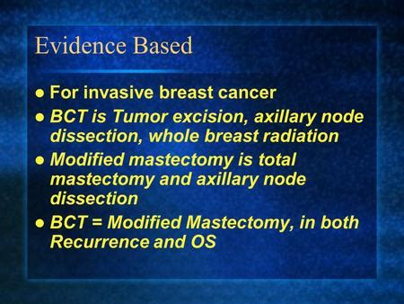 Evidence-Based Interventions for BCT Success