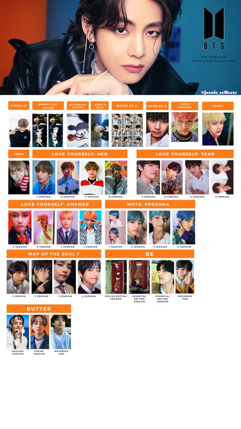 BTS Photocard Template Ideas