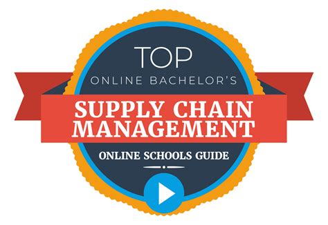 Bachelor's in Supply Chain Management