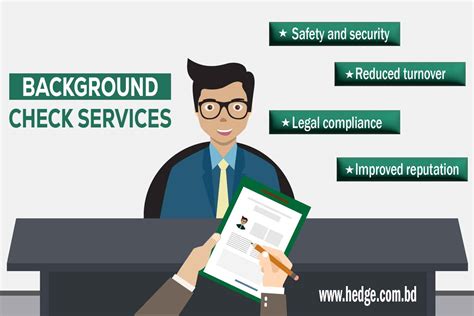 Background Check Service