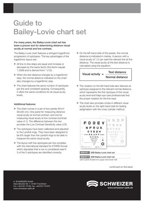 Bailey-Lovie Chart for Light Retention