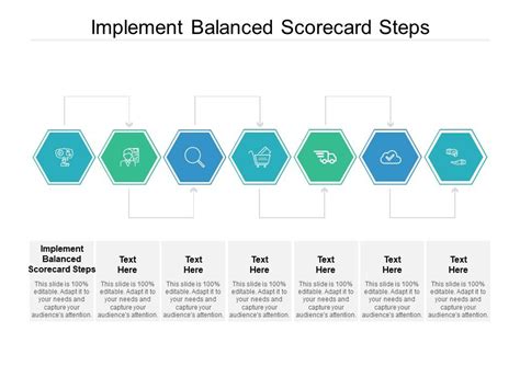 Balanced Scorecard Steps PowerPoint