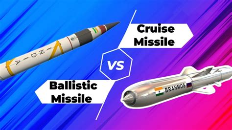 Comparison of Ballistic and Cruise Missiles