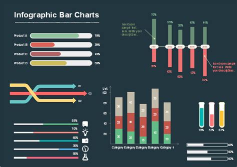 Bar Chart Design Tips