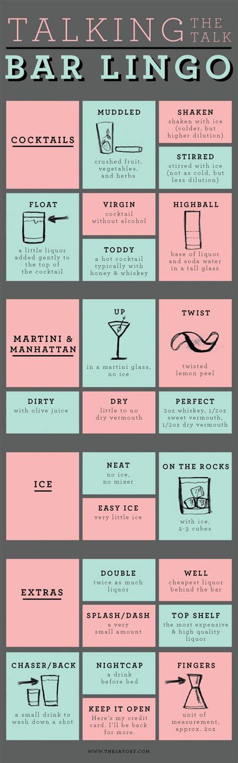 Bar Tending Tips