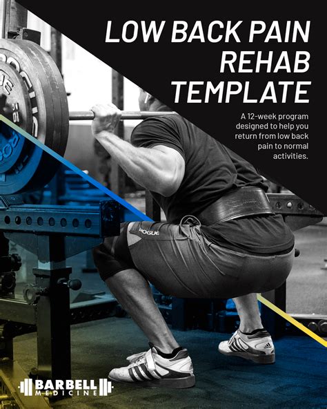 Barbell Medicine Workout Template Design