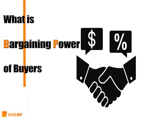 Bargaining Power of Buyers