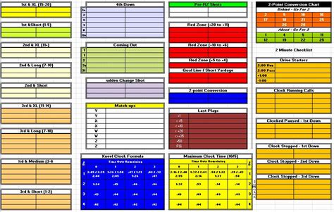 Base Play Sheet Template Example