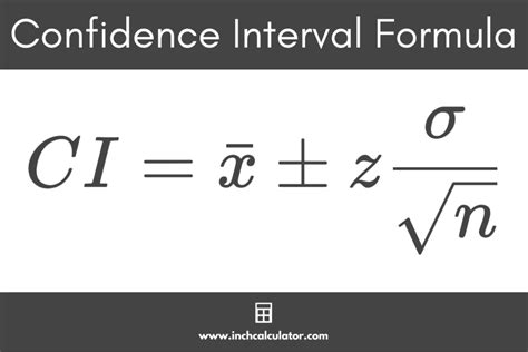 Basic Confidence Interval Chart