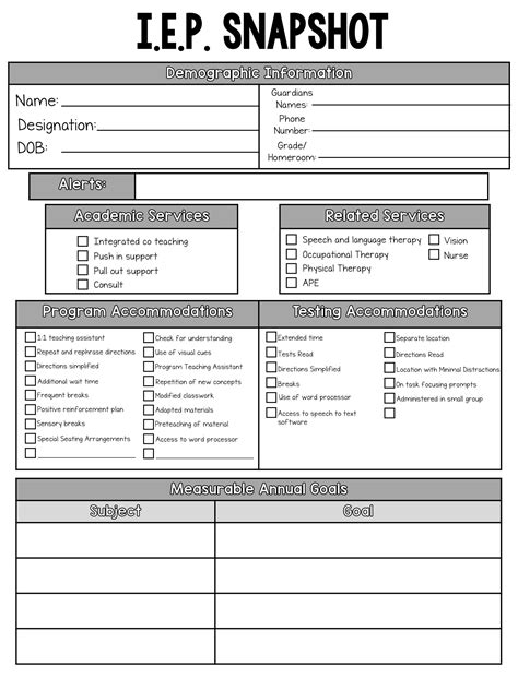 Basic IEP template