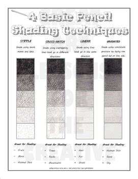 Basic Linear Shading Template