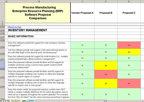 Basic RFP Scorecard Template