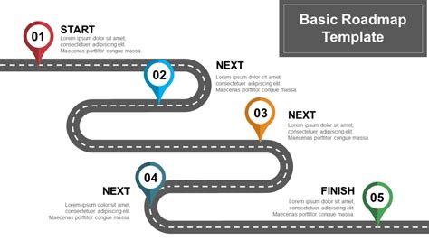 Basic roadmap template