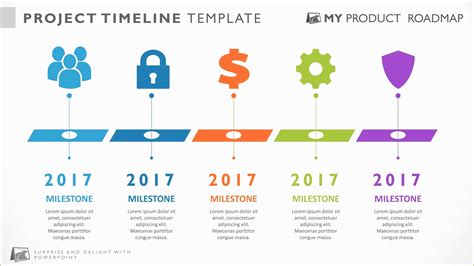 Basic Roadmap Timeline Template