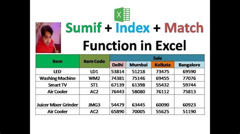 Basic Sum with INDEX and MATCH