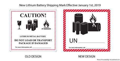 Battery Shipping Label Design Guidelines