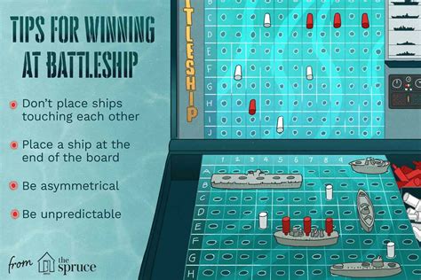 Battleship Gameplay Strategies