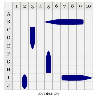 Battleship Defensive Strategies