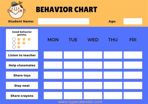 Behavior Chart Examples