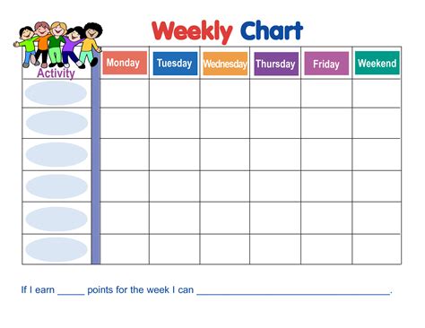 Behavior Chart Template for Kids