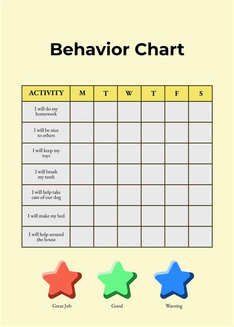 Behavior Chart Templates