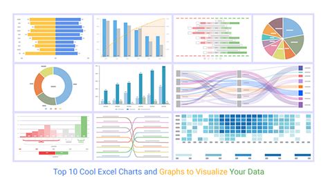 Benchmark Line in Excel Data Visualization