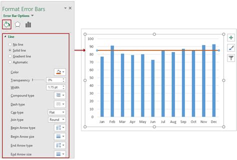 Benchmark Line in Excel Visualization Techniques