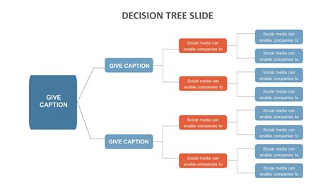 Benefits of Using Decision Tree Slide Templates