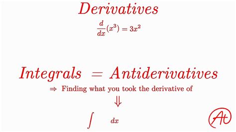 Benefits of Understanding Antiderivatives