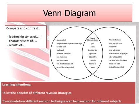 Benefits of Using Venn Diagrams