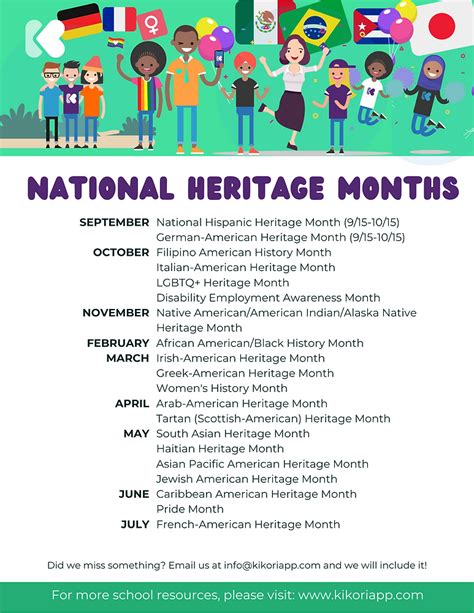 Benefits of Celebrating May Heritage Month 2024