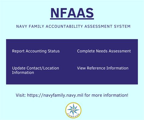 Benefits of NFAAS Navy Tips