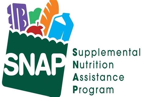 Benefits of Participating in Food Stamp Program