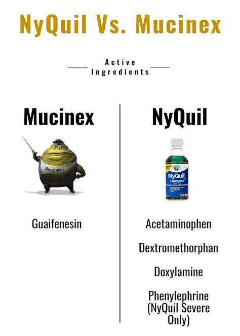 Benefits of Using Mucinex and Nyquil