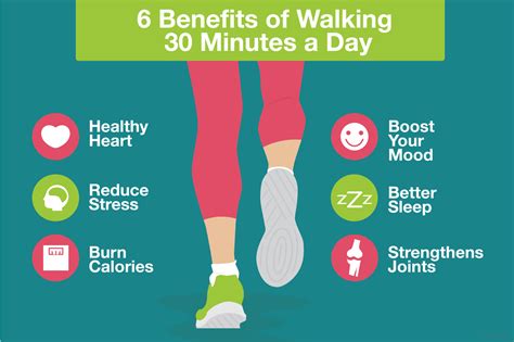 Benefits of Walkers for Seniors