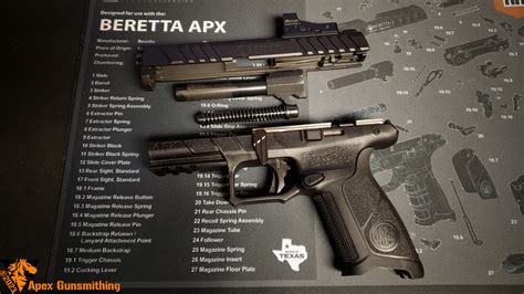 Beretta APX A1 Disassembly