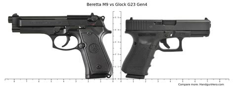 Beretta M9 and Glock 19 side by side