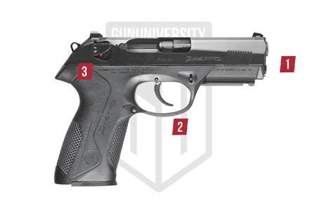 Beretta Px4 Storm Features