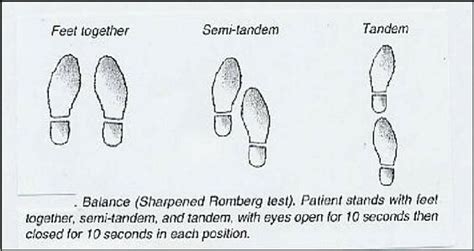 Berg Balance Test heel-to-toe walking