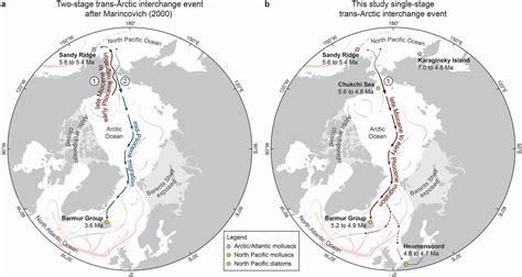 Career Insights in the Bering Strait Region