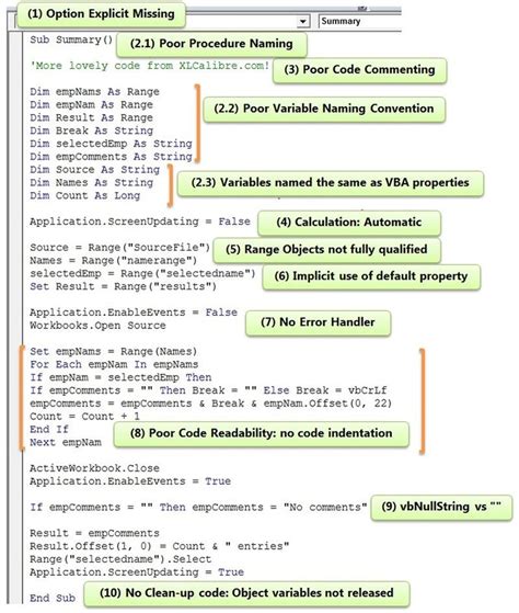 Best Practices For Using VBA