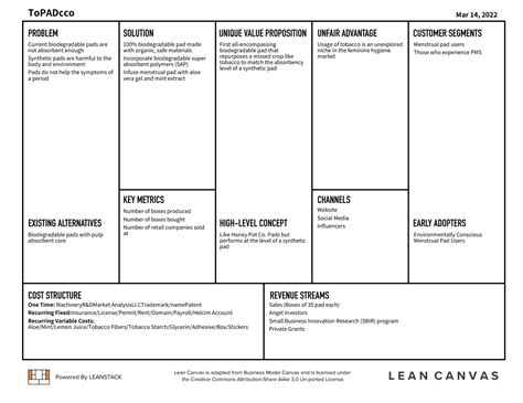 Best Practices for Using Lean Canvas