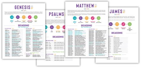 Printable Bible Breakdowns Benefits