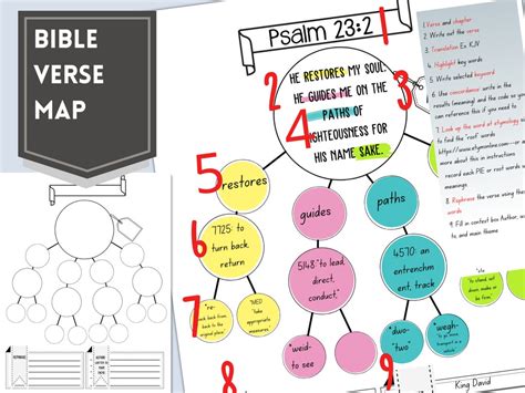 Bible Verse Mapping Templates for Deeper Study