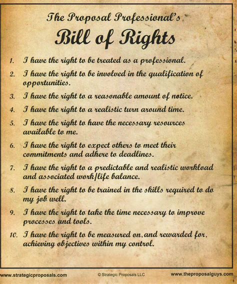 Bill of Rights