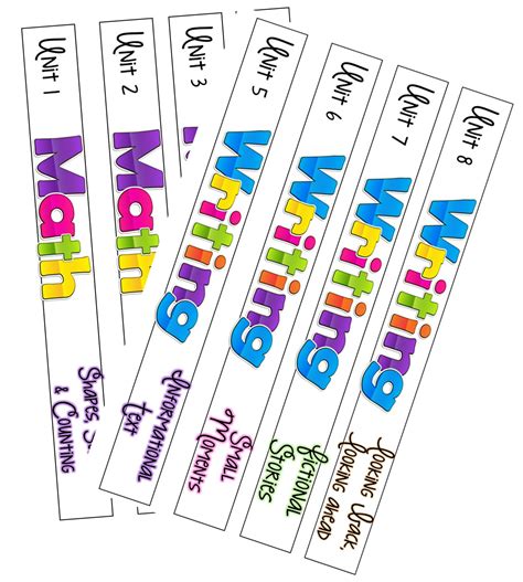 Binder Spine Labels Examples