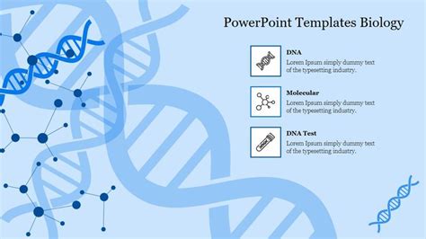 Biology Presentation Template