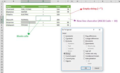 Dealing with Blank Cells in Excel